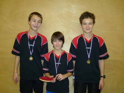 Samuel, Maxime et Allan